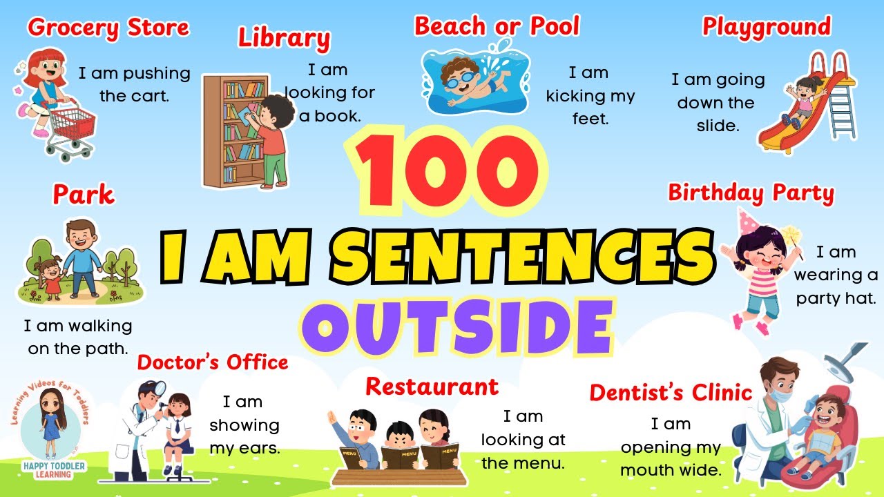 100 I Am Sentences English for Daily Use Outside | Action Verbs in English Vocabulary for Beginners
