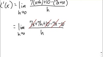 Limit Definition of Derivative | Linear Function