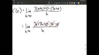Limit Definition of Derivative | Linear Function