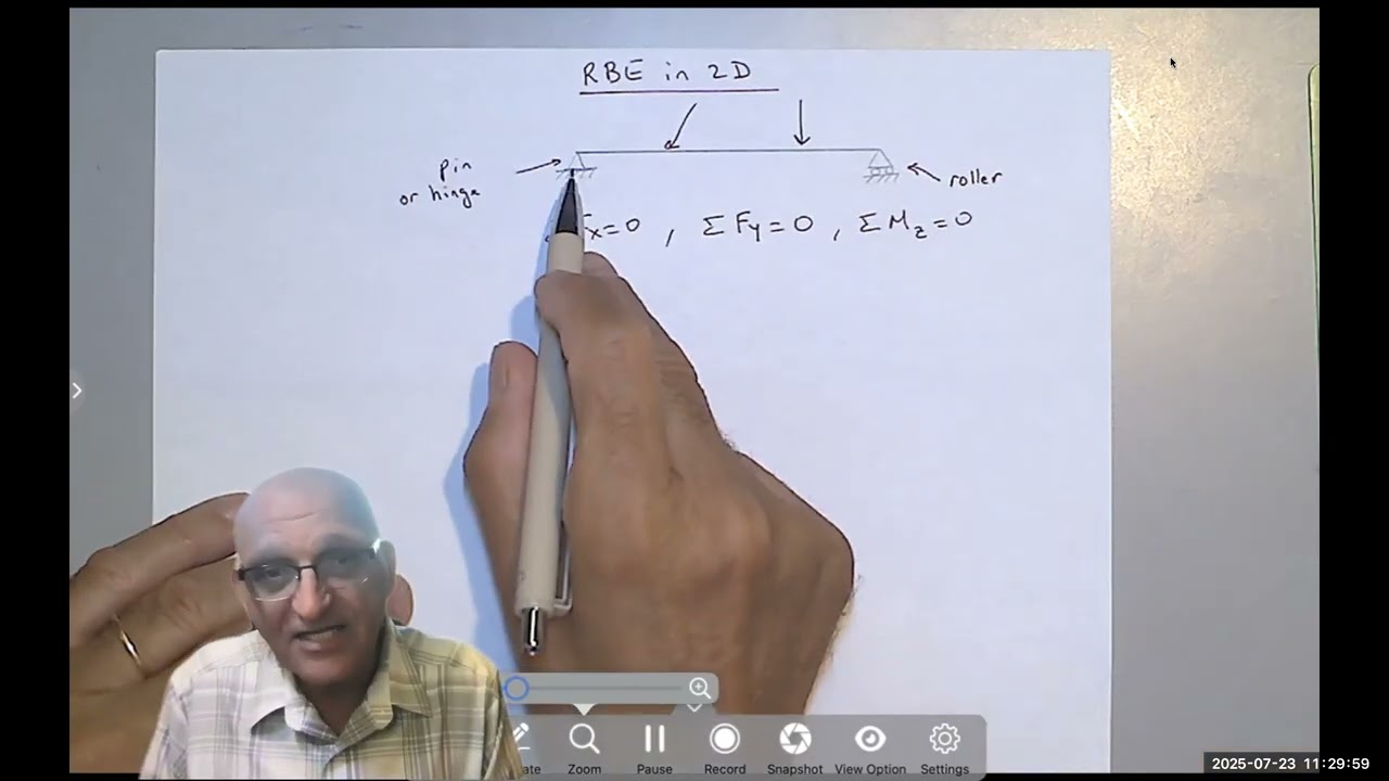 Rigid Body Equilibrium in 2D – Supports, Moments, and Reactions Explained!
