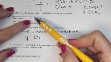 Video Notes 1.1 - 1.2