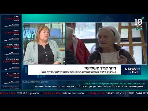 "אפשר לסדר את זה שאת שנות הבריאות והאושר, חלק נכבד מהציבור יבלה בדיור המוגן"
