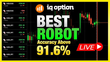 IQ Option BEST Bot - Binary Options Strategy