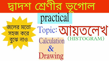 আয়ত