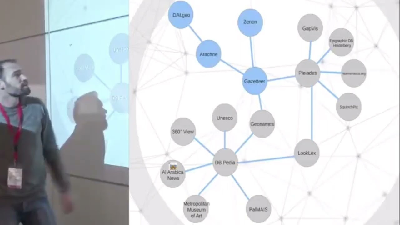 The Syrian Heritage Project in the IT infrastructure of the German Archaeological Institute2022