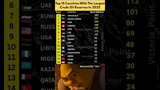 Top 15 Countries with the Largest Crude Oil Reserves in 2025 #shorts #alizasehar