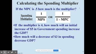 Topic 3.2 The Multiplier Effect