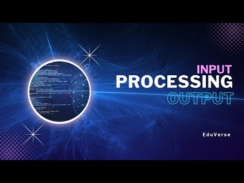 IPO (Input Process Output)