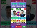 मधेपुरा (बिहार) लोकसभा चुनाव 2024 परिणाम ll Madhepura (Bihar) Lok Sabha Election 2024 Result #shorts