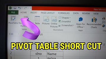 MS Excel -Pivot Table Example Video Tutorials|Simple Pivot Table without Mouse