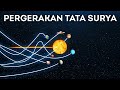 Bagaimana bumi bergerak dijelaskan dengan katakata yang mudah