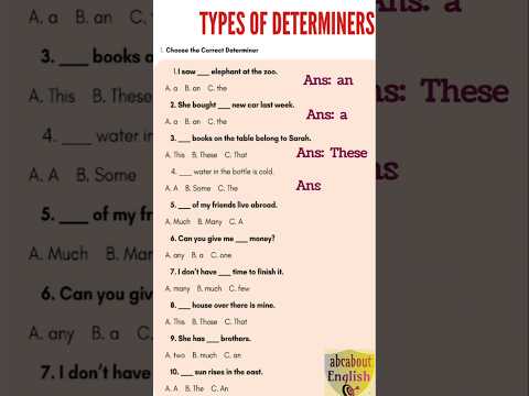 Exercise on determiners: Article a an the #article #english #shorts