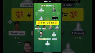 WI W vs SCO W Dream11 Team Of Today | WI W vs SCO W Dream11 Prediction teams