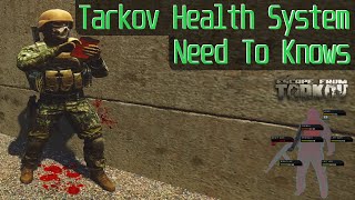 How Damage Works - Escape From Tarkov screenshot 1
