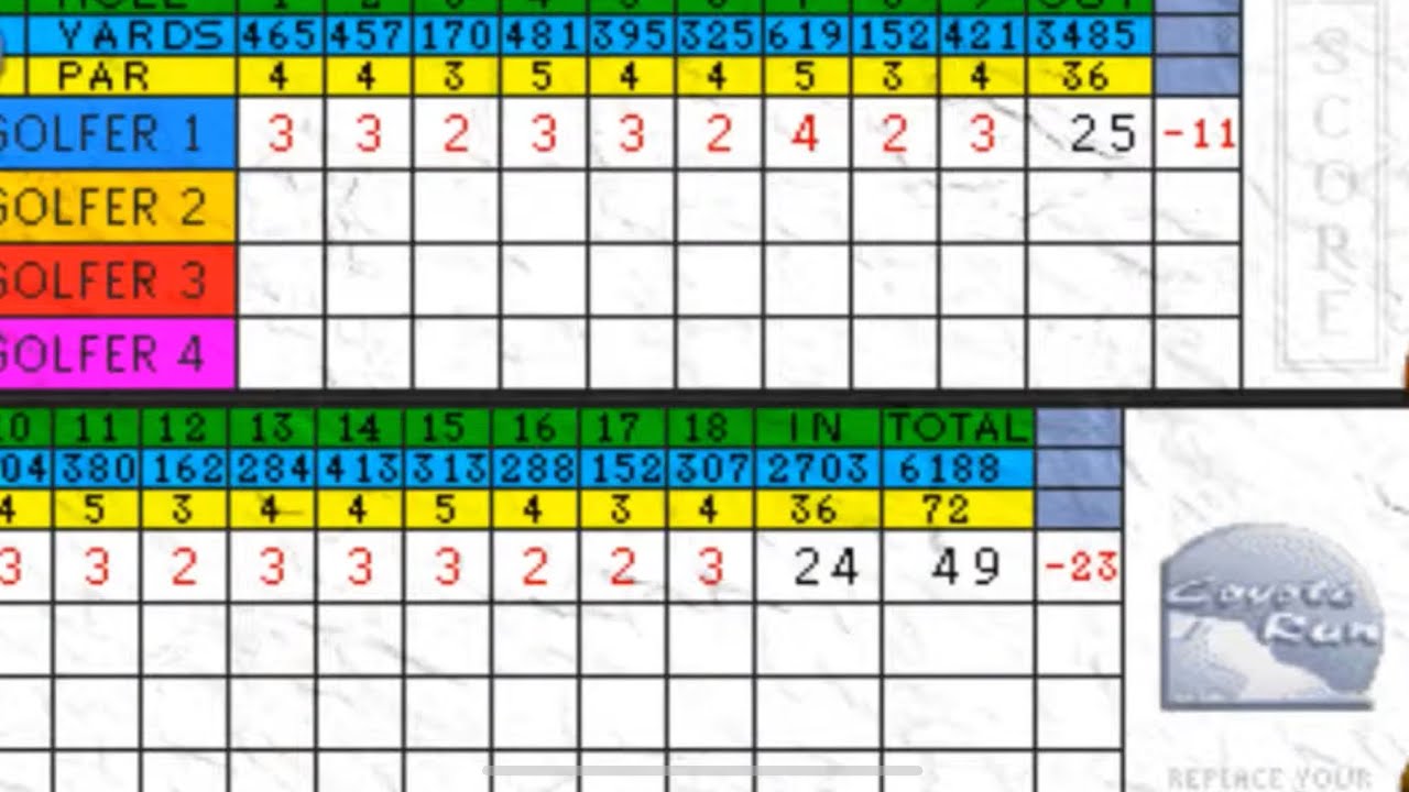 Golden Tee 2K -Coyote Run- Least Amount of Strokes 49/-23 MAME RECORD (TG Verified)