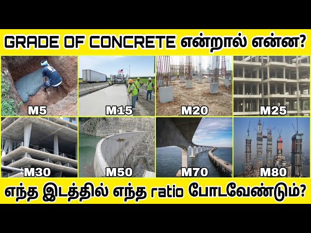 What is Grade of concrete in tamil | where to use different grades of concrete class=