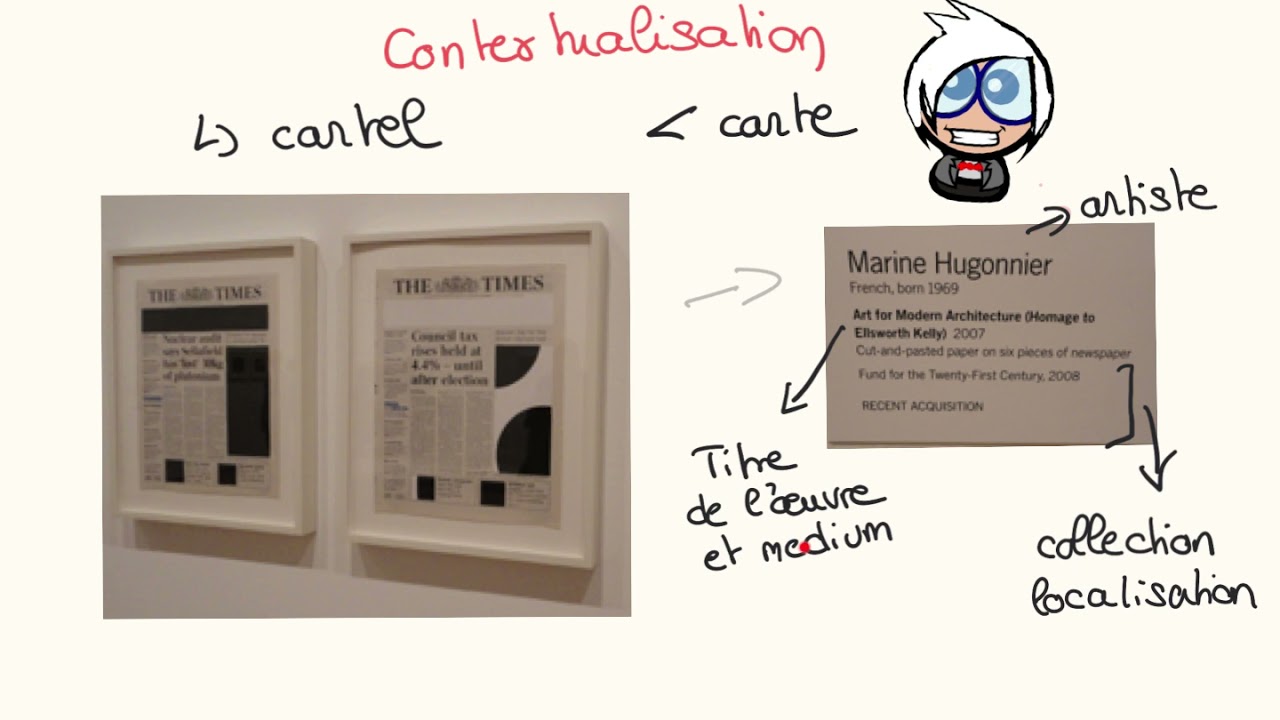 Faire le cartel d’une œuvre d’art - YouTube
