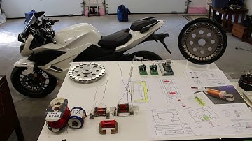 G Part 5 Conclusion: ReGenX Generator Development and Integration