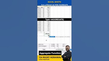 #excel 28 - Sum vs Aggregate function basic Difference #Shorts