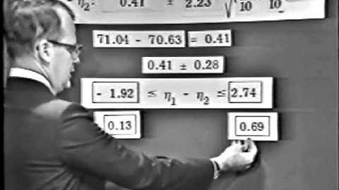 Using Randomization to Understand Variance - Part 2