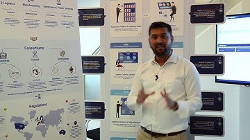 Nagarro demo: Blockchain technology providing supply chain traceability