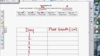 Making Data Tables