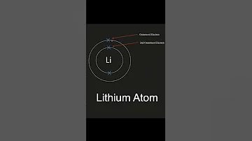 1st And 2nd Ionisation Energy 