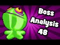 Boss Analysis # 48