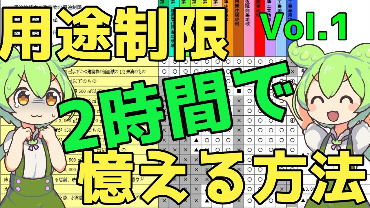 【宅建2025】用途制限を2時間で憶える方法を教えます 前編【建築基準法】