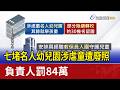 七堵名人幼兒園涉虐童遭廢照 負責人罰84萬