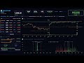 2026-05-08 | SPX Options LIVE — GEX Analysis, Gamma Flip & Key Levels