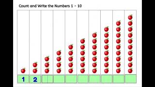 Count the Apples Together - Numbers 1 to 10 | Kindergarten Counting