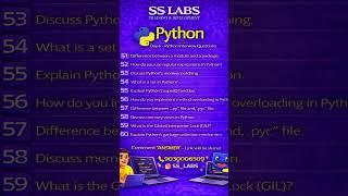 Python Interview Questions Day 6 | Advanced Concepts | SS LABS | #Shorts