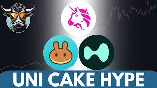 UNI, CAKE & HYPE - Bullish Long-Term Elliott Wave Analysis (Standard Chartered   Grayscale)