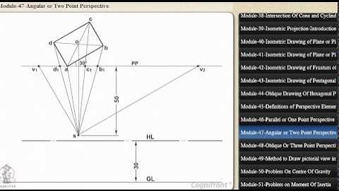 Angular or two point perspective