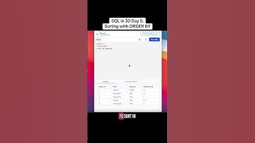 Thumbnail of SQL in 30 Day 5: Sorting with ORDER BY