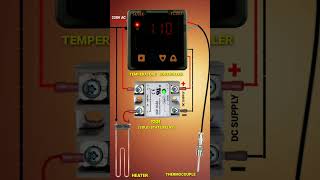 solid state relay connection || SSR || temperature controller || smart Electrical
