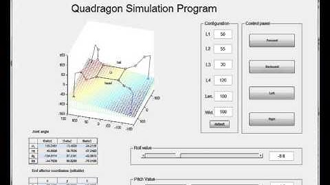 Quadruped robot - Inverse kinematics Matlab simulation