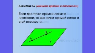 Стереометрия -  это ПРОСТО! Урок 1. Аксиомы  Теоремы  Задачи.  Геометрия 10 класс
