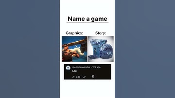 Thumbnail of Meme | GTA 6, Cyberpunk 2077, rdr2, GTA
