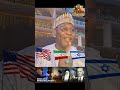 BAYANI AKAN YAKIN AMURKA DA IRAN 