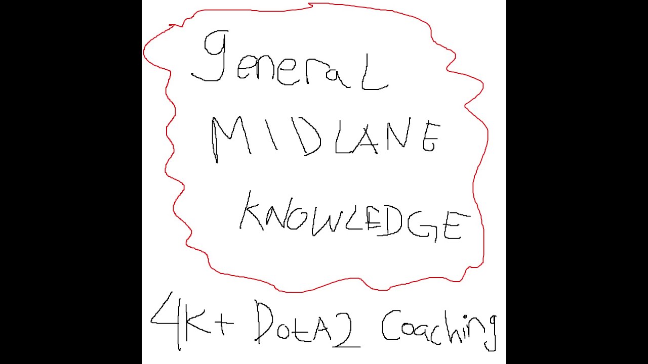 ( 7.26C ) General stuffs that you need to know at playing mid | 4K+ Mid Coaching Session