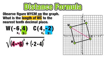Distance between two points part 1
