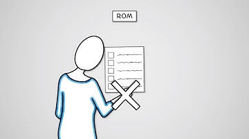 Main Memory - AQA GCSE Computer Science