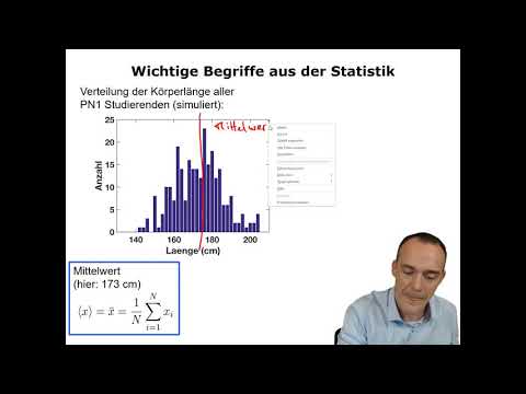 Messen und Messfehler - LMU PN1 - 2. Vorlesung - WS2020/21