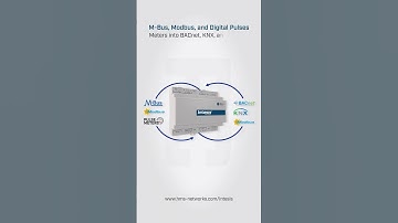 M-Bus, Modbus, and Digital Pulses to BACnet, KNX, or Modbus | 700 Series Metering
