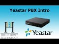 Yeastar PBX S20