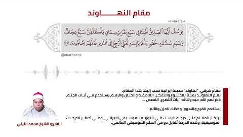 نهاوند ابداعي يريح القلب ما تيسر من سورة يوسف للقارئ المبدع المرحوم الشيخ محمد الليثي