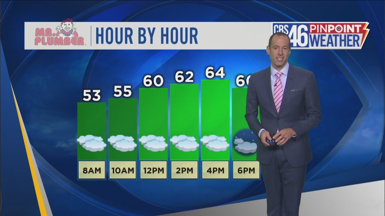 WEATHER: Warm through the weekend but rain chances increase, cooler to ...