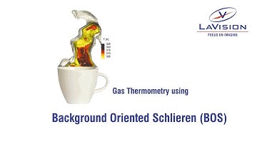 BOS - Background Oriented Schlieren